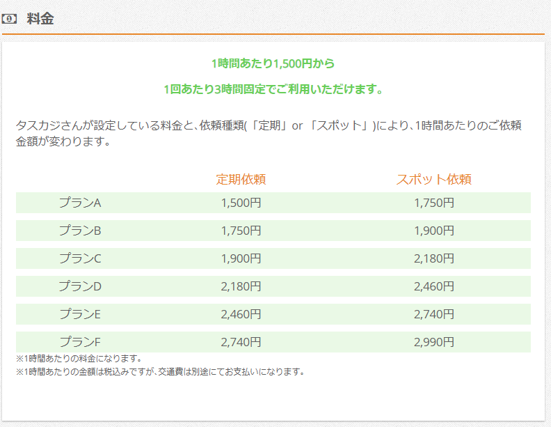 タスカジ料金表
